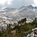 Aspen and Mountain Splendor